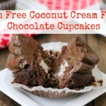 Permalink to: Paleo Chocolate Cupcakes with Coconut Cream Filling (Low Carb and Paleo Friendly) chocolate cupcakes_f