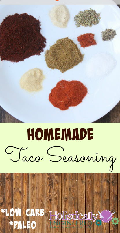 Homemade Taco Seasoning (Low Carb and Paleo)